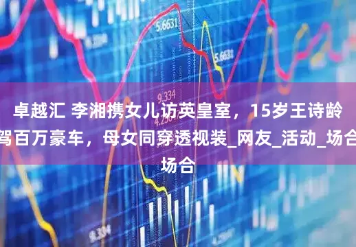 卓越汇 李湘携女儿访英皇室，15岁王诗龄驾百万豪车，母女同穿透视装_网友_活动_场合